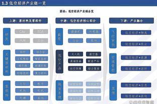 洛塞尔索：球队内部竞争氛围很健康，我在这里感觉很舒服&不会累