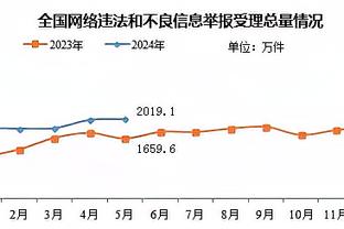 粤媒：东莞莞联将更名为佛山南狮，俱乐部已提交更名搬迁申请