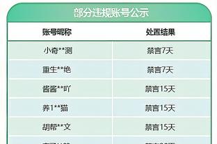 还得等！姆巴佩：我还没决定未来，俱乐部内部也没人讨论这事？