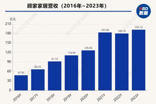 ?要不你也改造成后卫？安东尼多次1v1迪亚斯完成抢断